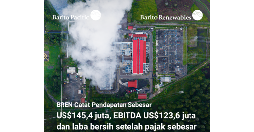 BP_Pendapatan-BREN