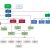 Org-Chart-for-Website-02052025_page-0001