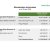 BREN-Shareholder-Information-apr25_page-0001