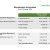 BREN-Shareholder-Information-Oct25_page-0001